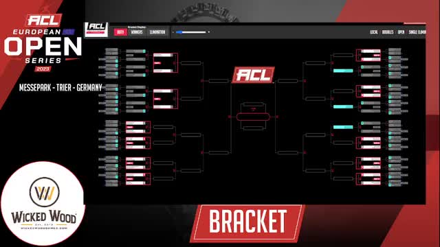 ACL German Open 2023 Trier - ACL Swap